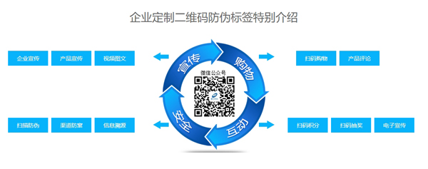 产品羞羞视频在线下载标签重要吗？产品羞羞视频在线下载标签有什么优势？
