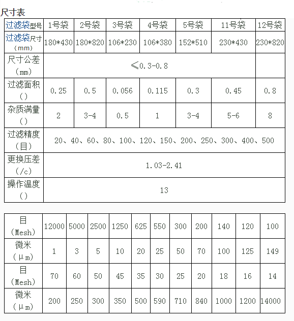 羞羞视频在线下载尺寸