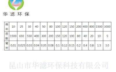 羞羞视频在线下载目数