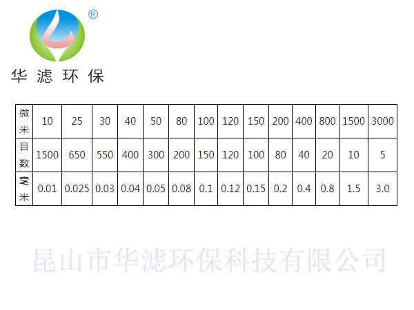 羞羞视频在线下载目数