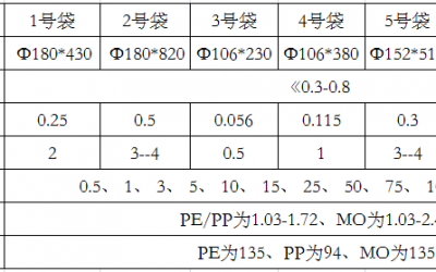 尼龙羞羞视频在线下载